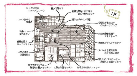 モデルルーム図1