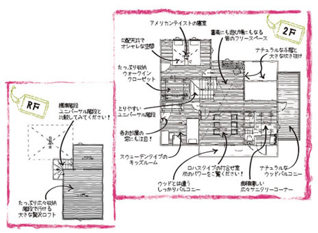 モデルルーム図2